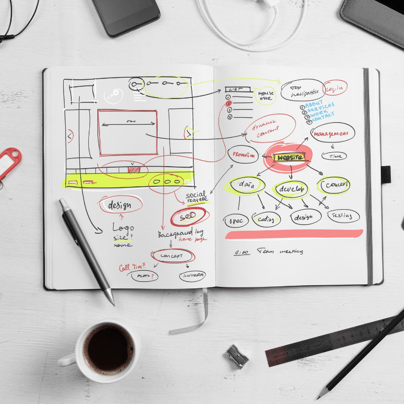 goBrands - Services - Images - webdev - Page Website & Mobile Apps development